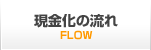 �o�^�̗���b���o�C���`�F���W